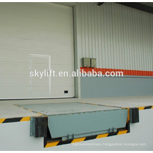 loading dock ramp leveler